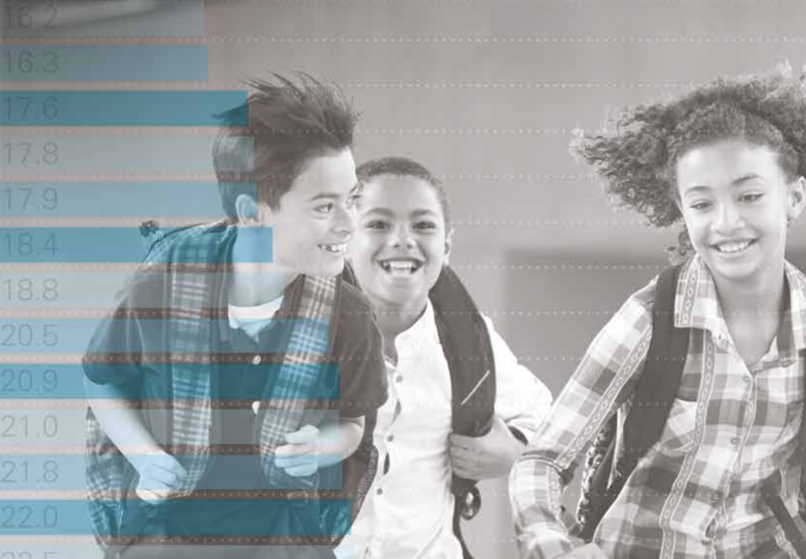 Report Card 14: Building the Future: Children and the Sustainable Development Goals in Rich Countries 