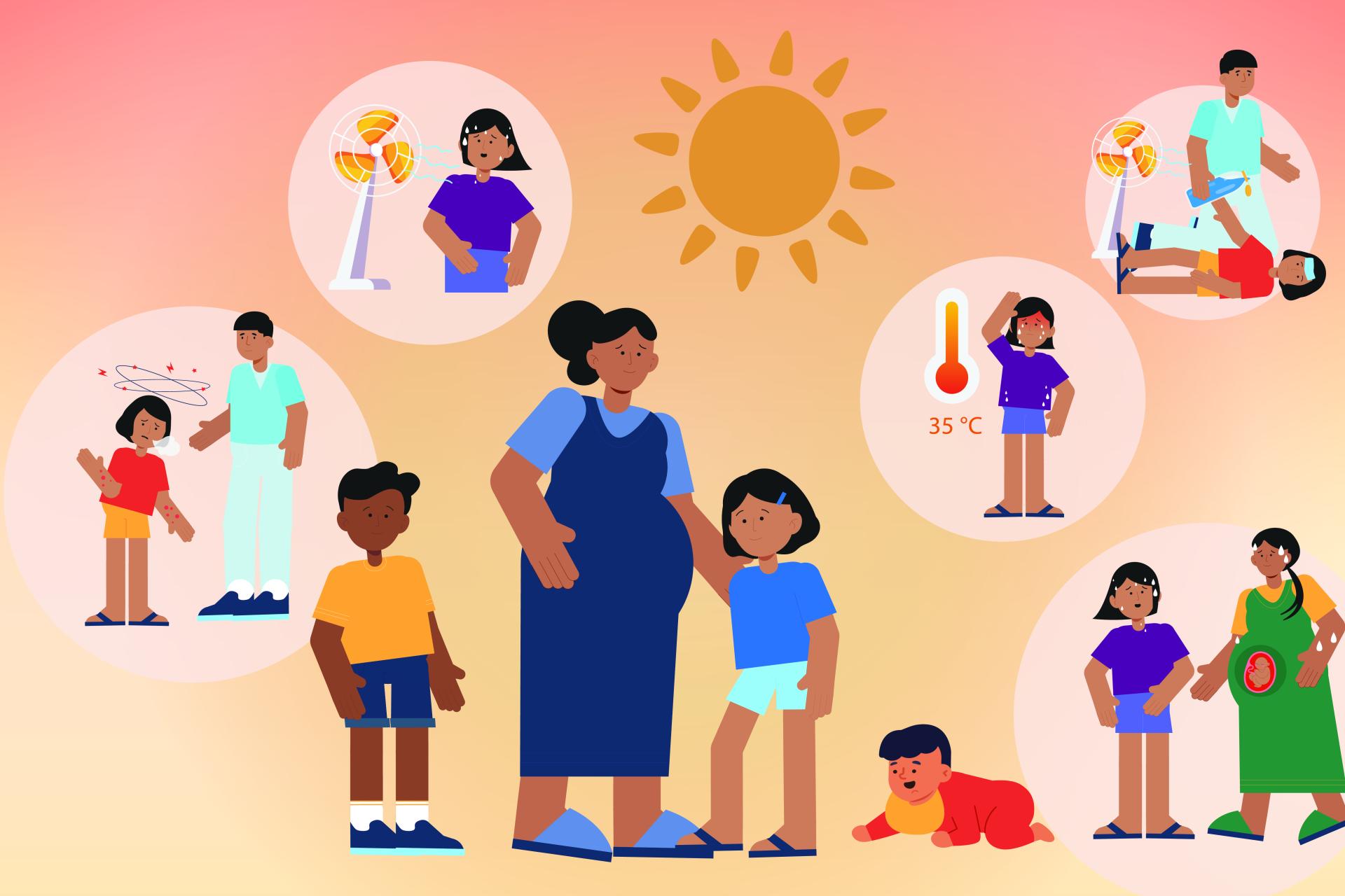 Dicas para lidar com os efeitos das ondas de calor